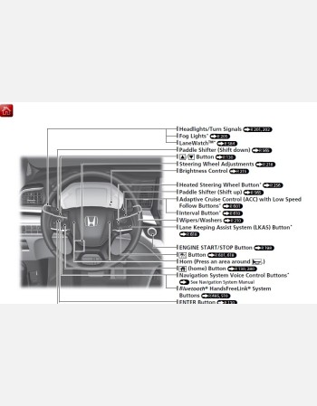 honda odyssey 2022 owners manual